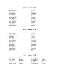 State Farmers 1930