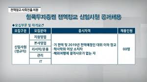 채용 대상자가 국정원 소속인 것을 알아내면 그것 자체로도 문제고, 또 그것을 이용해 업무상 기밀을 인지하게 될 수 있기 때문이다. ë¦¬í¬íŠ¸ í•œêµ­íˆ¬ìžì¦ê¶Œ ì§€ë‚œí•´ ì´ì–´ ì˜¬í•´ë„ ì „ì—­ìž¥êµ ê³µê°œ ì±„ìš© ë‚˜ì„œ íŒìŠ¤ê²½ì œtv