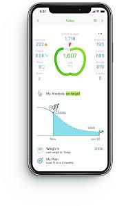Mynetdiary Free Calorie Counter And Diet Assistant In 2020 Calorie Counter Calorie Counter App Best Calorie Counter App
