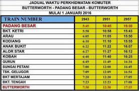 Ipoh to butterworth ktm & ets. Ktm Butterworth Padang Besar 1 Paul Tan S Automotive News