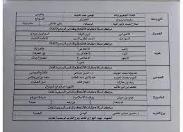 تمكنت الإدارة المركزية للسياحة والمصايف بالإسكندرية، برئاسة اللواء جمال رشاد، وكيل الوزارة، اليوم، من ضبط 9 «شيش» في 3 شواطئ، منهم 2 شيشة مخصصة لتعاطي المخدرات ØªÙ†Ø³ÙŠÙ‚ Ø±ÙŠØ§Ø¶ Ø§Ù„Ø§Ø·ÙØ§Ù„ 2019 Ø¨Ù…Ø­Ø§ÙØ¸Ø© Ø§Ù„Ø§Ø³ÙƒÙ†Ø¯Ø±ÙŠØ© ØªØ¹Ø±Ù Ø¹Ù„Ù‰ Ø´Ø±ÙˆØ· ÙˆÙ…ÙˆØ¹Ø¯ Ø§Ù„ØªÙ‚Ø¯ÙŠÙ…
