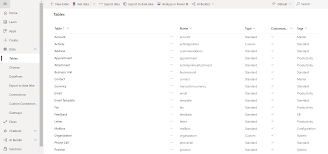 Selecting the portal from blank option will prompt the user to choose a name for the new portal and the actual web address that the portal should be located at. Tabellen Mit Dem Power Apps Portal Erstellen Und Bearbeiten Power Apps Microsoft Docs