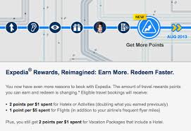 my travel fund expedia rewards makes a surprise