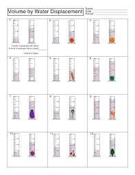 Name Volume By Water Displacement Date Volume Worksheets Density Worksheet Science Worksheets