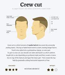 Pin On Crew Cut