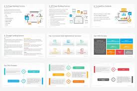 Top Digital Marketing Proposals Ppt In 2020 Marketing Proposal Digital Marketing Infographic Marketing