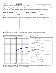 Identify the domain and range of each. Algebra 2 Unit 6 6 8 Notes Name 6 8 Graphing Radical