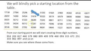 How To Use A Random Number Table