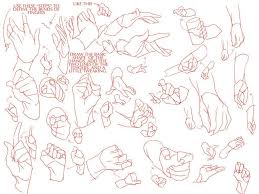 Ashbet Wry Laugh Unless You Have Ehlers Danlos Syndrome My Daughter And I Both Winced Chuckled At That R Drawing Tutorial Drawings Hand Drawing Reference