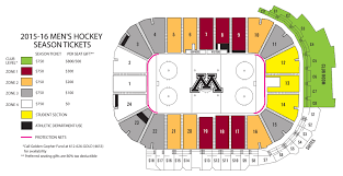 Men Arena Map 2019