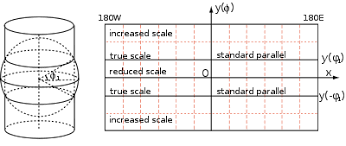 Scale Map Wikipedia