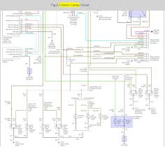 Dodge truck trailer wiring diagram. 2003 Dodge Ram Wiring Schematic Wiring Diagrams Eternal Cope