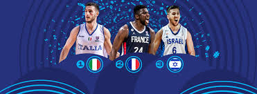 Date of birth:jul 31, 1981. Fiba Eurobasket 2022 Power Rankings Volume 3 Fiba Eurobasket 2022 Qualifiers Fiba Basketball