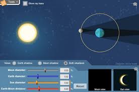 A solar eclipse occurs when the new moon passes smack dab between the earth and the sun and the moon's shadow is cast on the earth. 2d Eclipse Gizmo Lesson Info Explorelearning