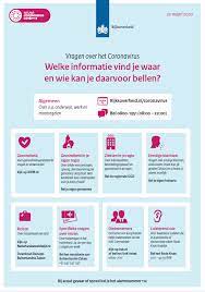 Wij houden ons aan de richtlijnen van het rivm. Coronavirus Posters Nederlands Publicatie Rijksoverheid Nl