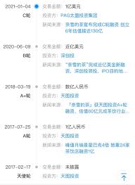 默认排序 热门 新品 价格由高到低 价格由低到高 表径由大到小 表径由小到大. å¥¶èŒ¶ç•Œçš„ åƒå¹´è€äºŒ å¥ˆé›ªçš„èŒ¶æ€¥äº† èµµæž— æ–°æµªè´¢ç» æ–°æµªç½'