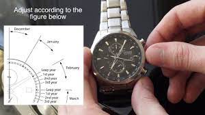 Better starts now is the simple belief that it is always possible to make something better, and that now is the time to start doing it. Setting A Citizen Eco Drive Watch Off 54