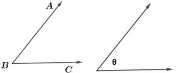 8.perhatikan gambar sudut dibawah ini soal gabungan luas bangun datar kelas 4 sd dan pembahasannya saatnya kelas 4 sd sudah memasuki semester 2. Garis Dan Sudut Pengertian Jenis Jenis Contoh Soal