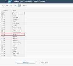 These codes will have 6. How To Deal With Bank Keys And Bank Account Numbers Sap Blogs