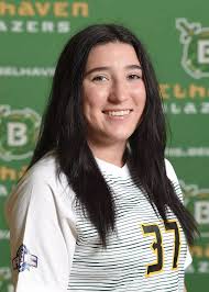 2021 Women's Soccer Roster