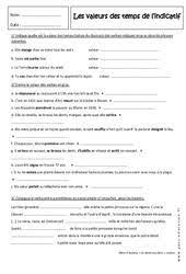 Planche + exercice de conjugaison sur le présent de l'indicatif format : Conjugaison Etude De La Langue 5eme Soutien Scolaire Exercices Cours Evaluation Revision