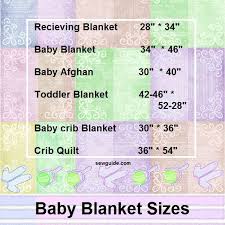Know Your Babys Blanket Quilt Size Sew Guide