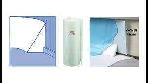 A pool liner can be made out of materials other than vinyl, such as fiberglass, but those are usually and the pool liner is there to retain the water in the pool and look nice at the same time. 8 Above Ground Pool Pad Ideas What To Put Under Your Pool This Summer Learn Along With Me