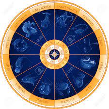 This free astrology birth chart reading includes the chart wheel along with a full birth report. Zodiac Wheel Astrology Natal Chart Royalty Free Cliparts Vectors And Stock Illustration Image 34267840