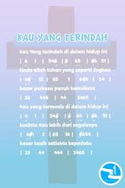 5 years ago5 years ago. Kau Yang Terindah Chord