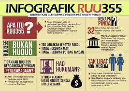 Apa keperluan dipinda akta 355? Undi Ya Ruu 355 Photos Facebook