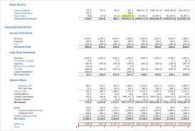 Balancing Your Balance Sheets Modano
