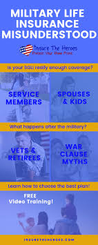 Plan Life Insurance Military What Families Need To Know