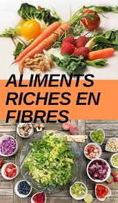 Liste Des Aliments Les Plus Riches En Fibres Aliments Riches En Fibres Fibres Aliments Alimentation