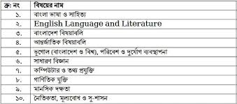 Bcs Syllabus Preliminary And Written New 42th 43th