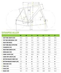 Cannondale clothing size chart for jerseys, jackets, shorts, bibshorts, and more. Cannondale Synapse Disc Women S Tiagra Bike America