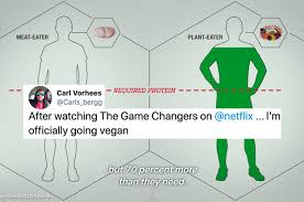 The film does this to such an extent that you slowly realize that. The Game Changers On Netflix Might Make You Want To Go Vegan Here Are 13 Things I Learned Watching It