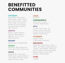 You can follow any responses to this entry through the rss 2.0 feed. Beginner Intermittent Fasting Diet Plan 16 8 Hd Png Download Transparent Png Image Pngitem