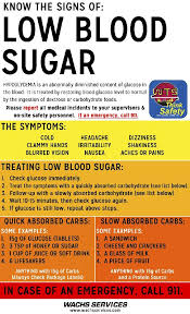 Pre Diabetes Hemoglobin A1c Levels Pre Diabetes A1c Levels