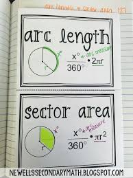 Sector Area And Arc Length Foldable For The Geometry Interactive Notebook Geometry Interactive Notebook Teaching Geometry Math Interactive Notebook