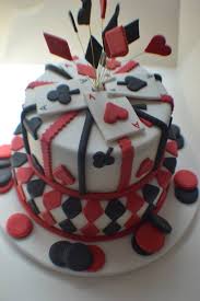 Pin On Cakes