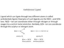 A complex can be an anion, a cation ion, or a neutral molecule. Coordination Chemistry Ppt Download
