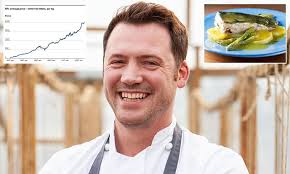 Turbot off the menu in UK restaurants after labour, energy and shipping  price hikes hit supply