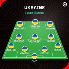 Ukraine Euro 2020 Best Players Manager Tactics Form And Chance Of Winning Squawka