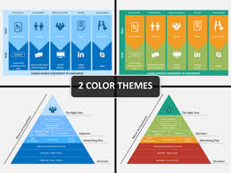 Create commercial real estate marketing strategy. Recruitment Strategy Strategy Planning Template Strategy Planning How To Plan