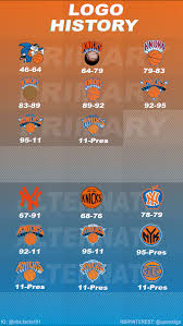 We have 3 free new york knicks vector logos, logo templates and icons. New York Knicks Logo History New York Knicks Logo Knicks New York Knicks