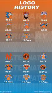 Best fonts download on allbestfonts.com шрифт для инстаграма font for instagram духи на распив font for instagram. New York Knicks Logo History New York Knicks Logo Knicks New York Knicks