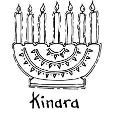 When the online coloring page has loaded, select a color and start clicking on the picture to color it in. Kinara Coloring Pages Kids Play Color