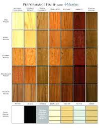 minwax outdoor stain color chart cedar indoorsun co