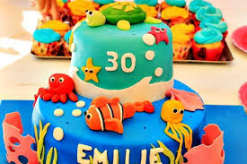 Génoise:, 4 œufs, 125 g de sucre, 125 g de farine, 1/2 sachet de levure chimique, 1 sachet de pudding, mascarpone, nutella/caramel, eau, sucre, fiole. Quel Gateau Pour La Pate A Sucre