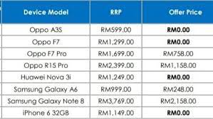 Justeru, kerajaan akan memperkenalkan pakej rangsangan ekonomi 2020 bagi memastikan risiko ekonomi berkaitan penularan wabak ini dapat 16. Pakej Khas Penjawat Awam Celcom Jn Business Centre Facebook